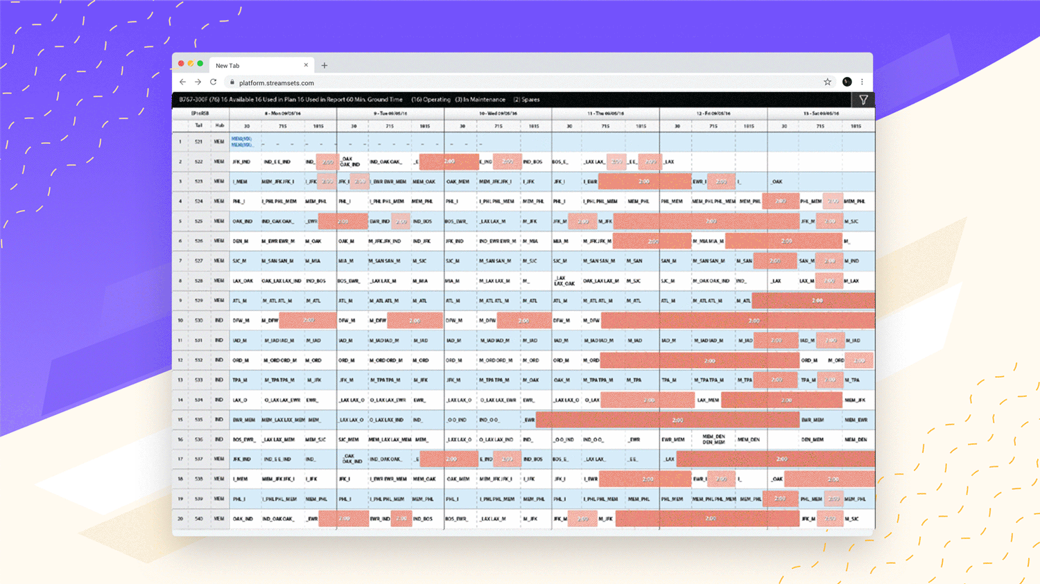 ROUTE application in use