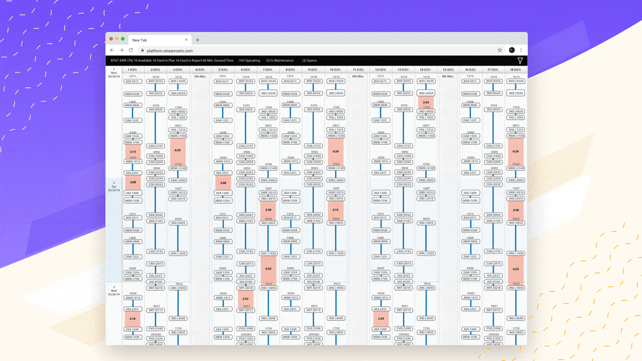 TRAC application in use