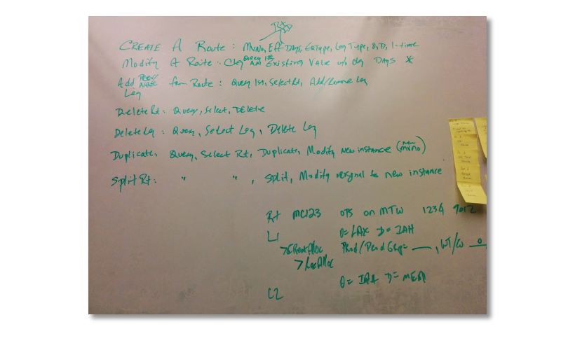 Research and flow mapping