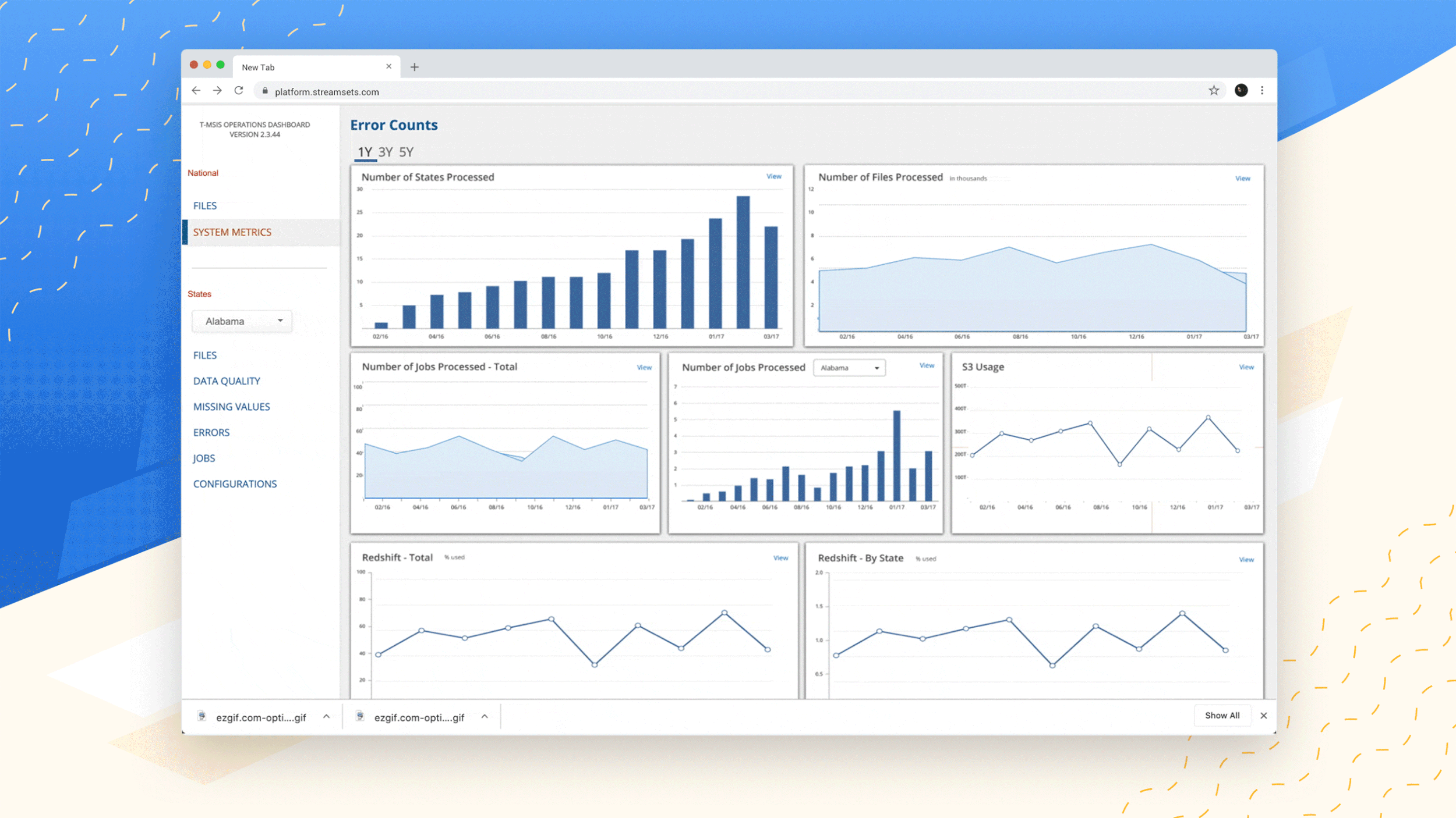 Nuna Operations Dashboard