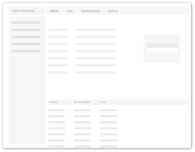 Wireframes — dashboard