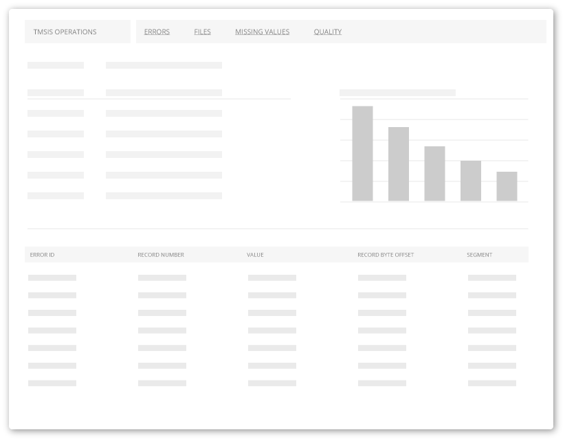Wireframes — file detail