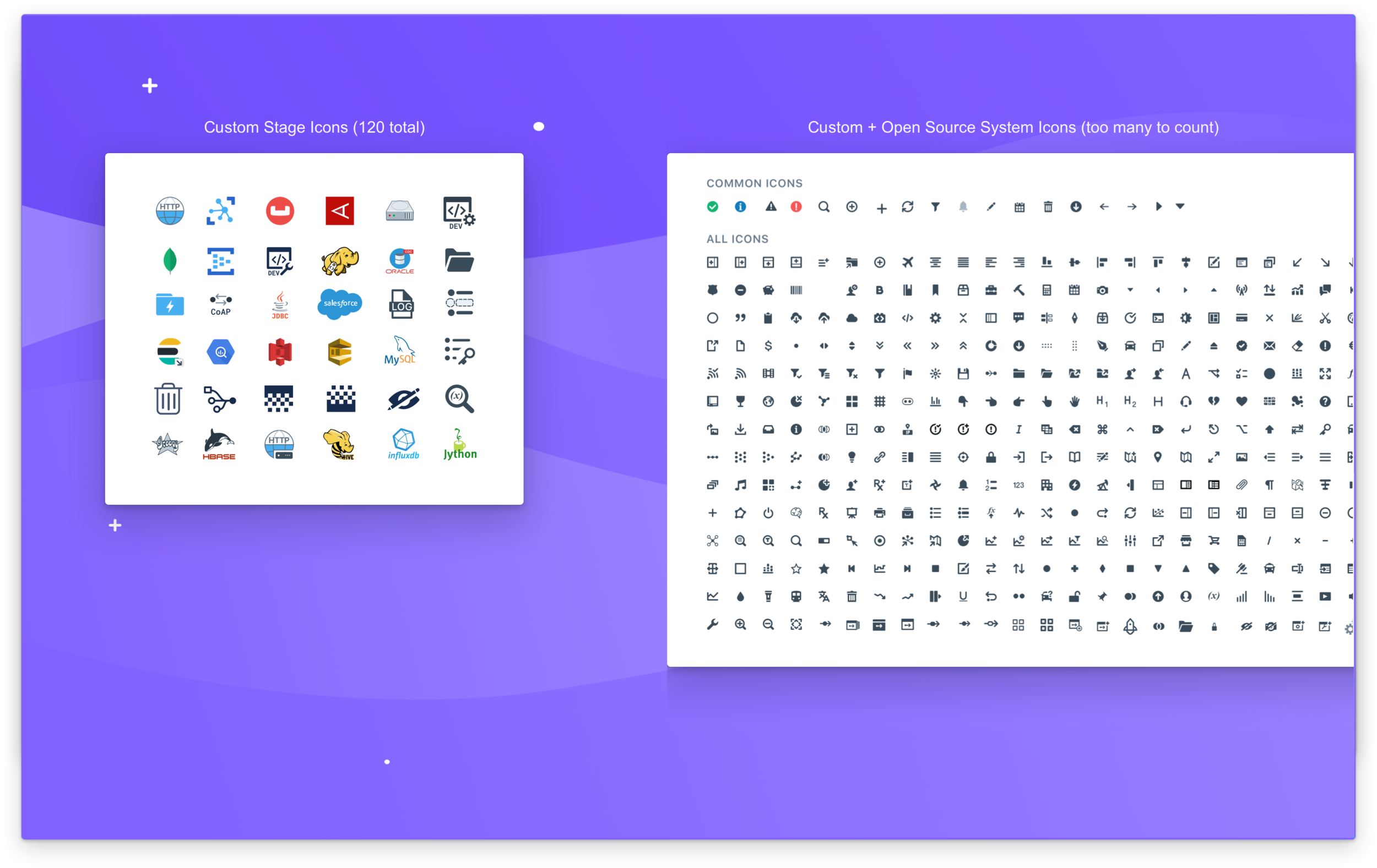 Pipeline stage icons