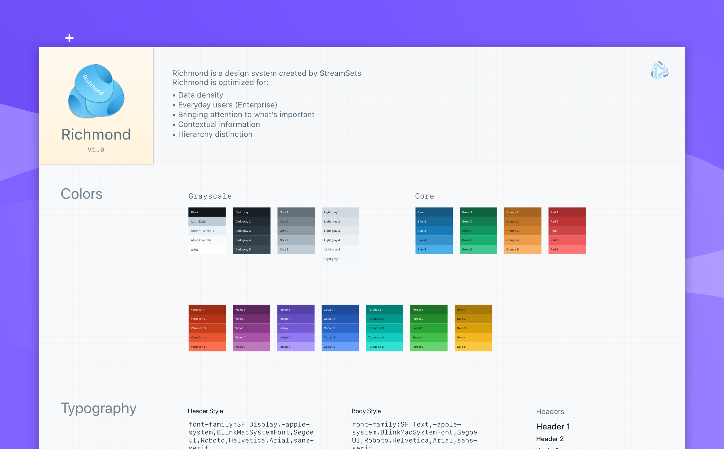 Richmond design system overview