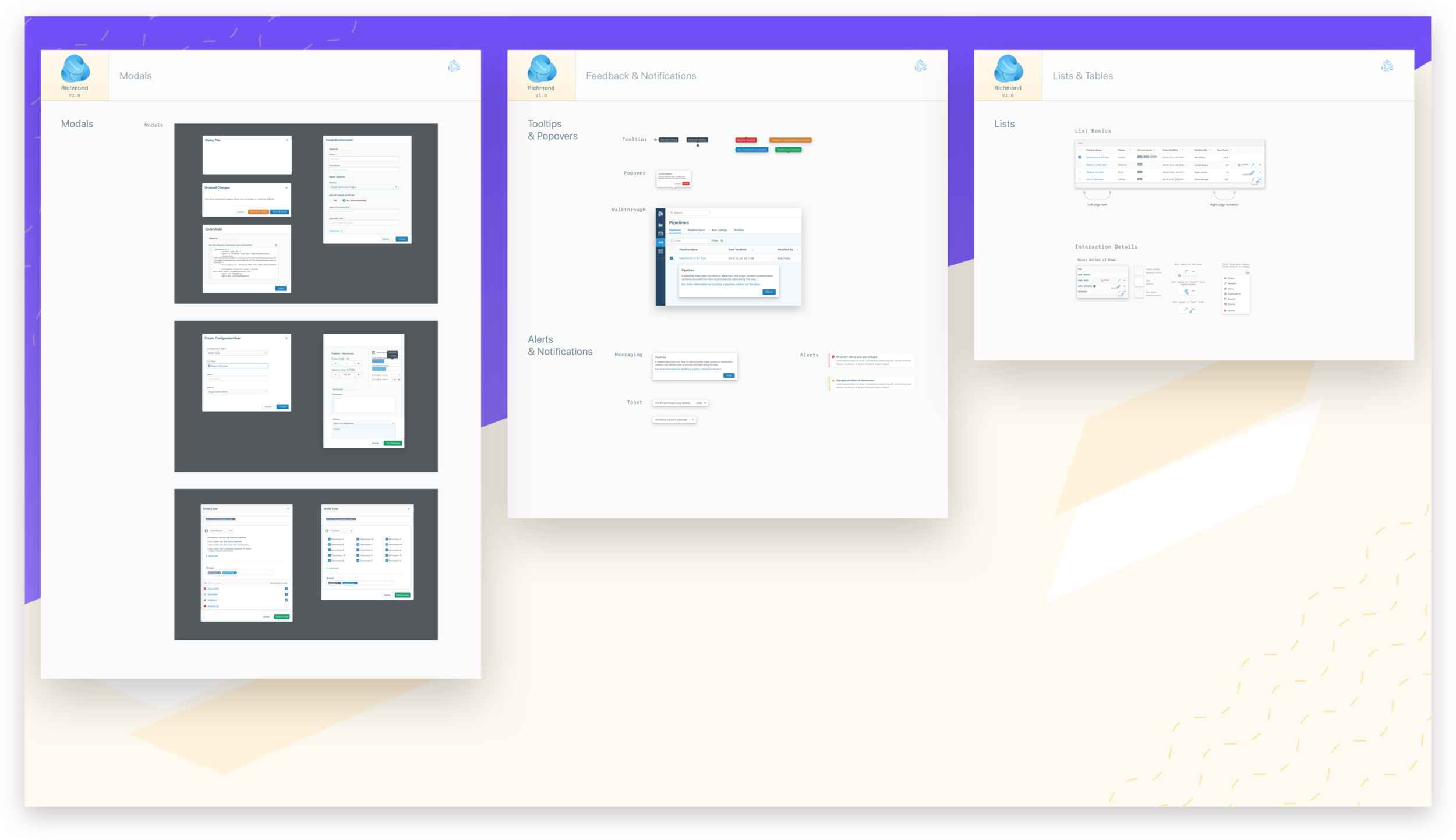 Richmond component overview