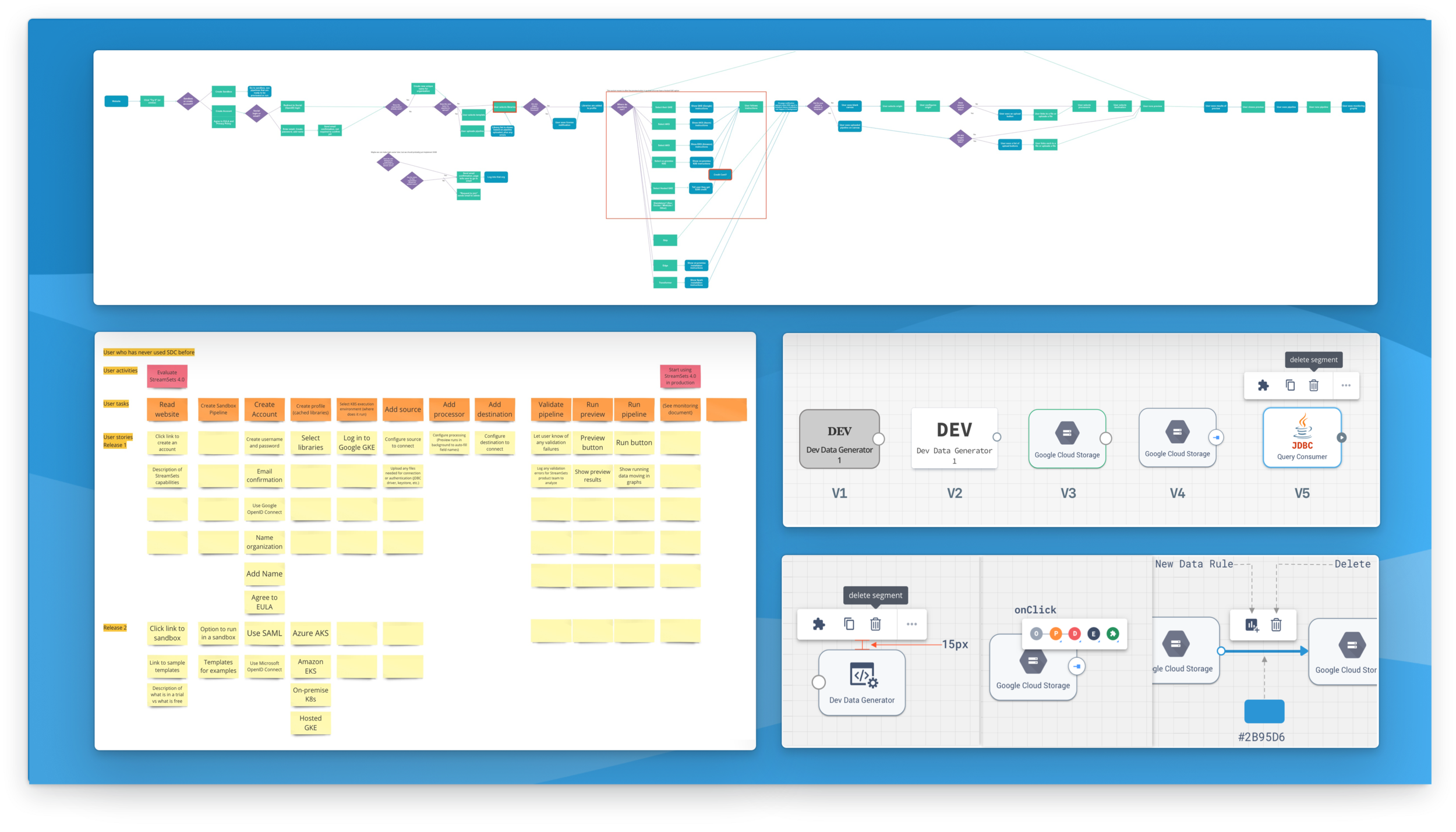 Design iteration artifacts