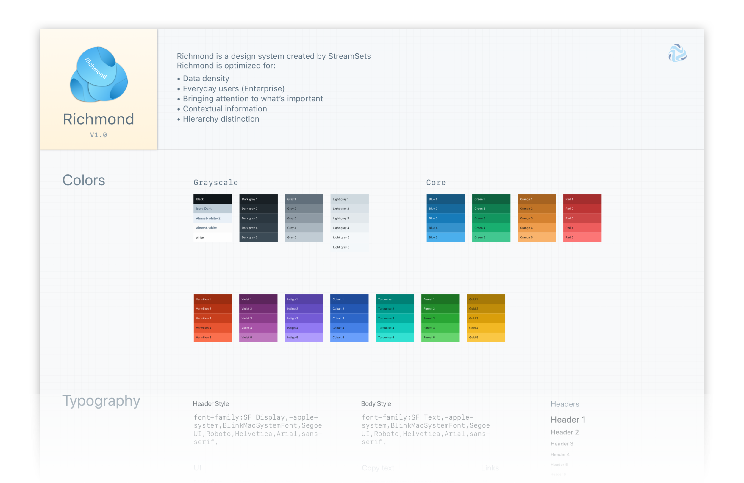 StreamSets Richmond Design System